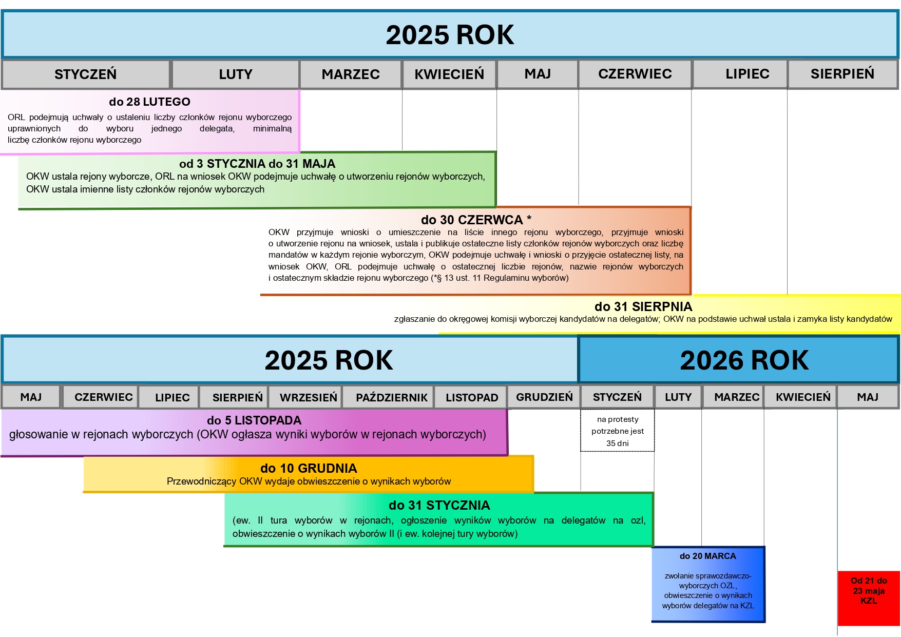 kalendarz wyb- 2025-2026 grafika
